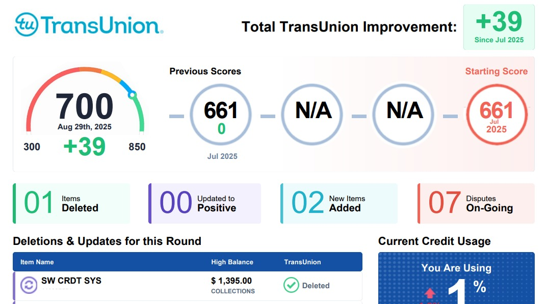 Transunion